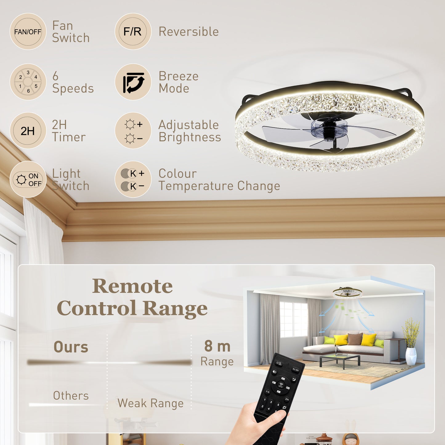 HOMCOM Ceiling Fan With Lights Dimmable LED Mount Ceiling Fan Light With Remote App Control For Bedroom Black