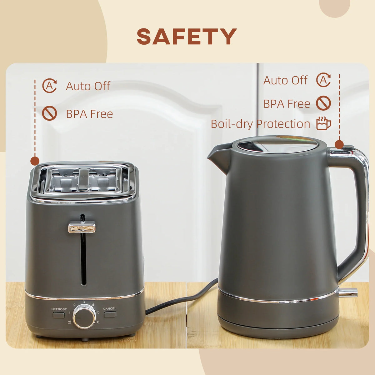 Grey kettle and toaster set with safety callouts for auto off and boil-dry protection
