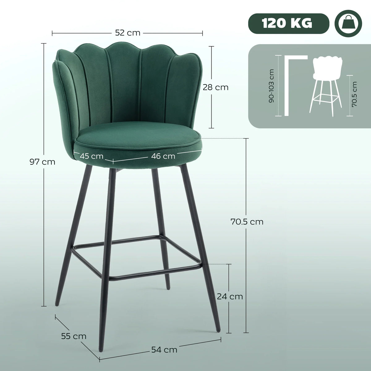 Dark green velvet-feel bar stool with tall back, dense foam seat, and black metal legs