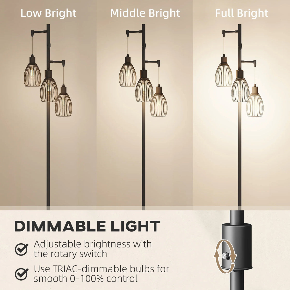 Black industrial standing lamp with three wire cage shades on multi-arm head