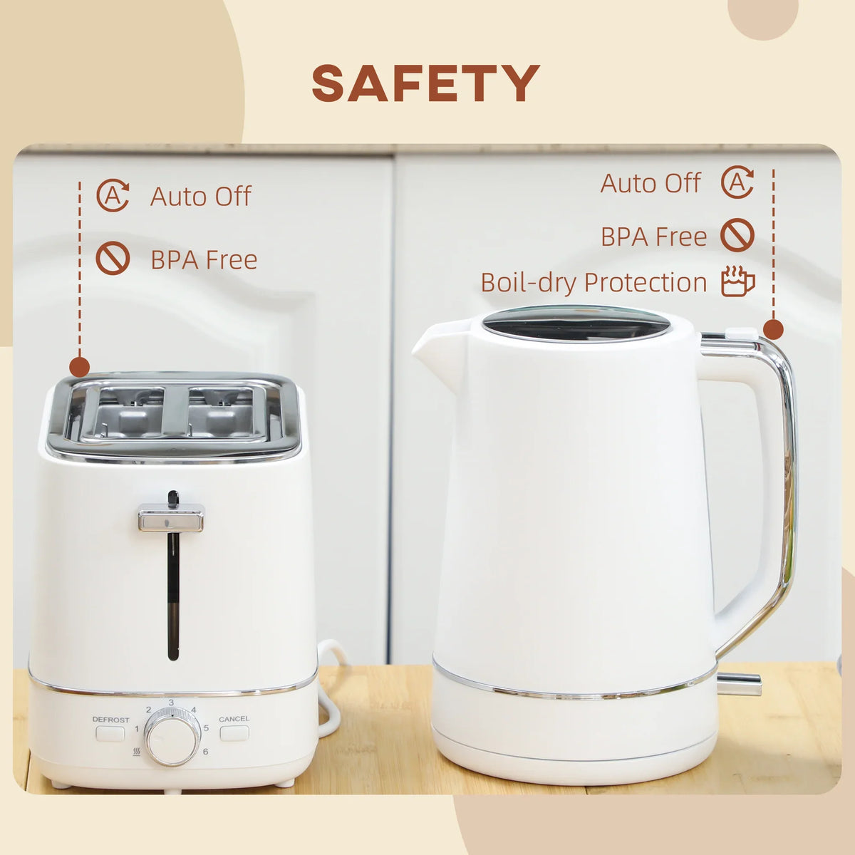 White kettle and two-slice toaster with safety features panel view