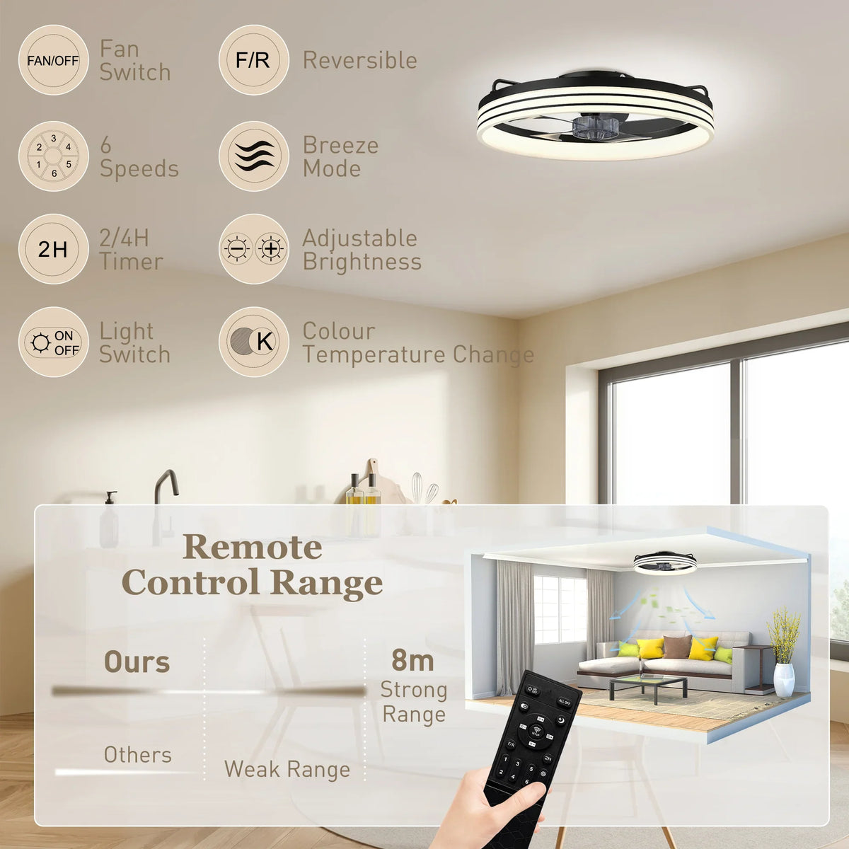 Black LED ceiling fan with light and remote control features