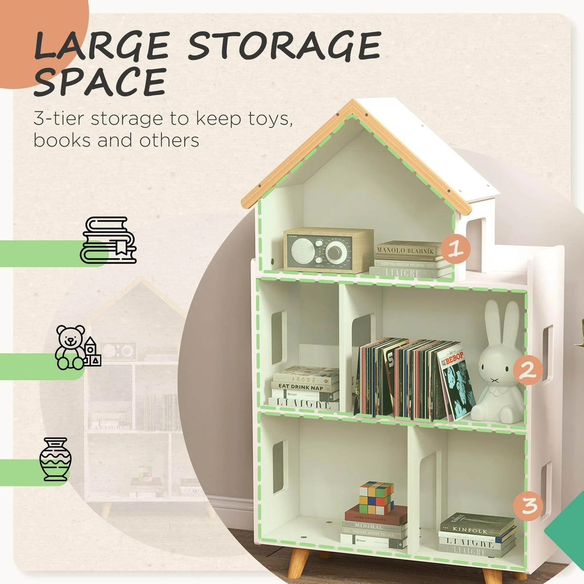White 3-tier house-shaped toy storage shelf with 6 cubbies, interior storage compartments