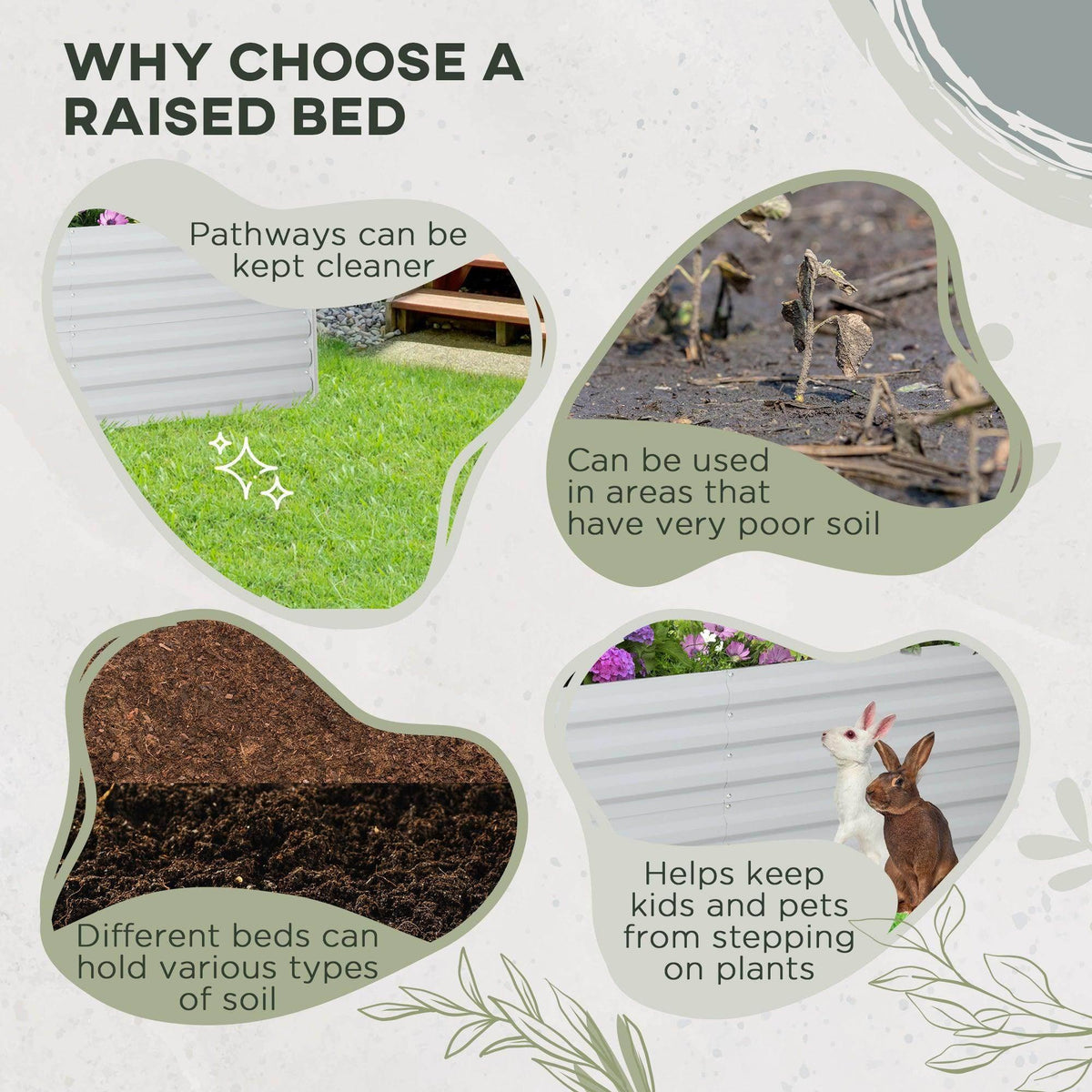Light grey raised bed graphic showing soil and plants in multiple sections