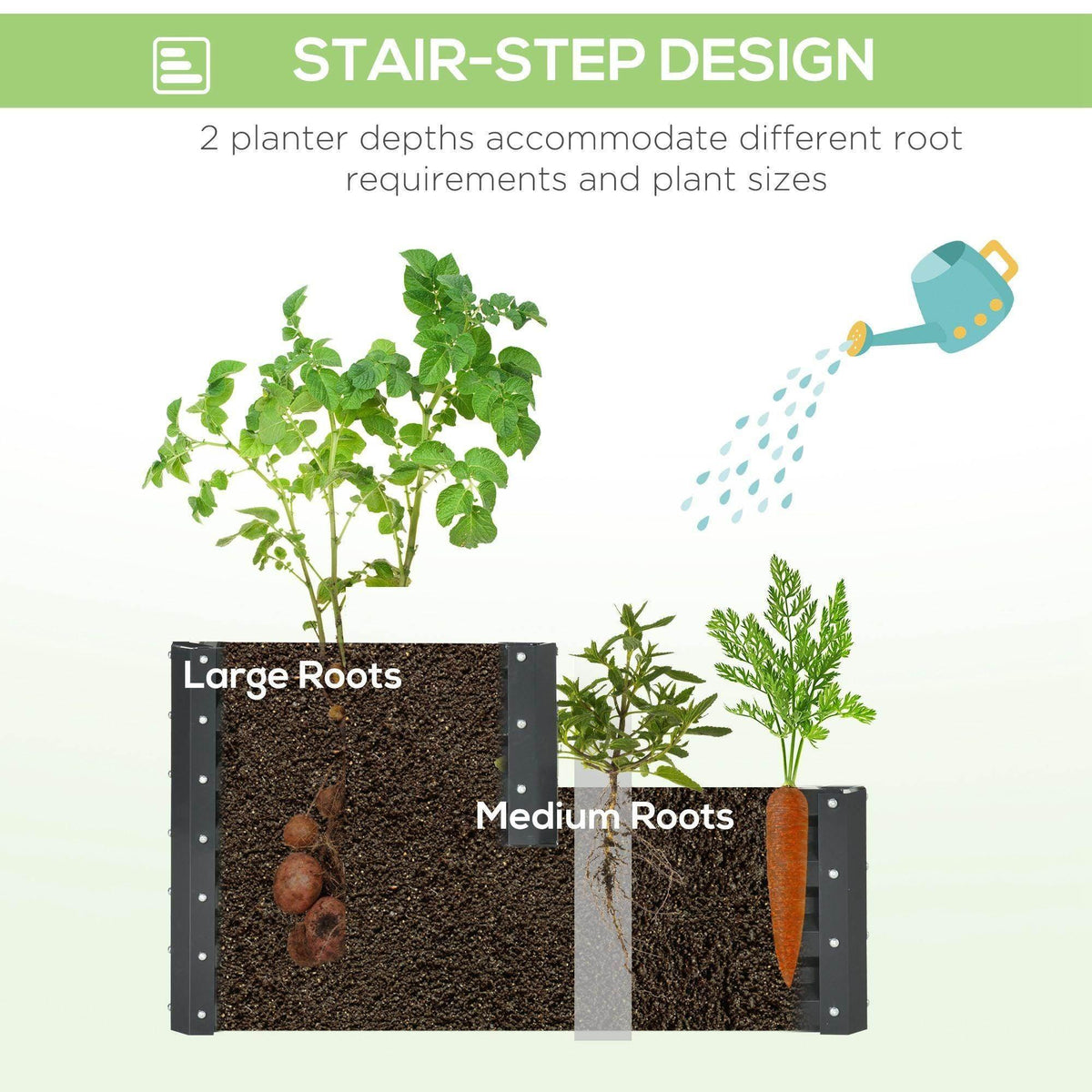 Two-tier raised garden bed schematic with stair-step layout, soil-filled planting areas
