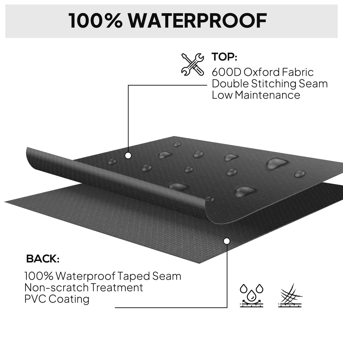 Black waterproof sofa cover fabric with water droplets on textured surface