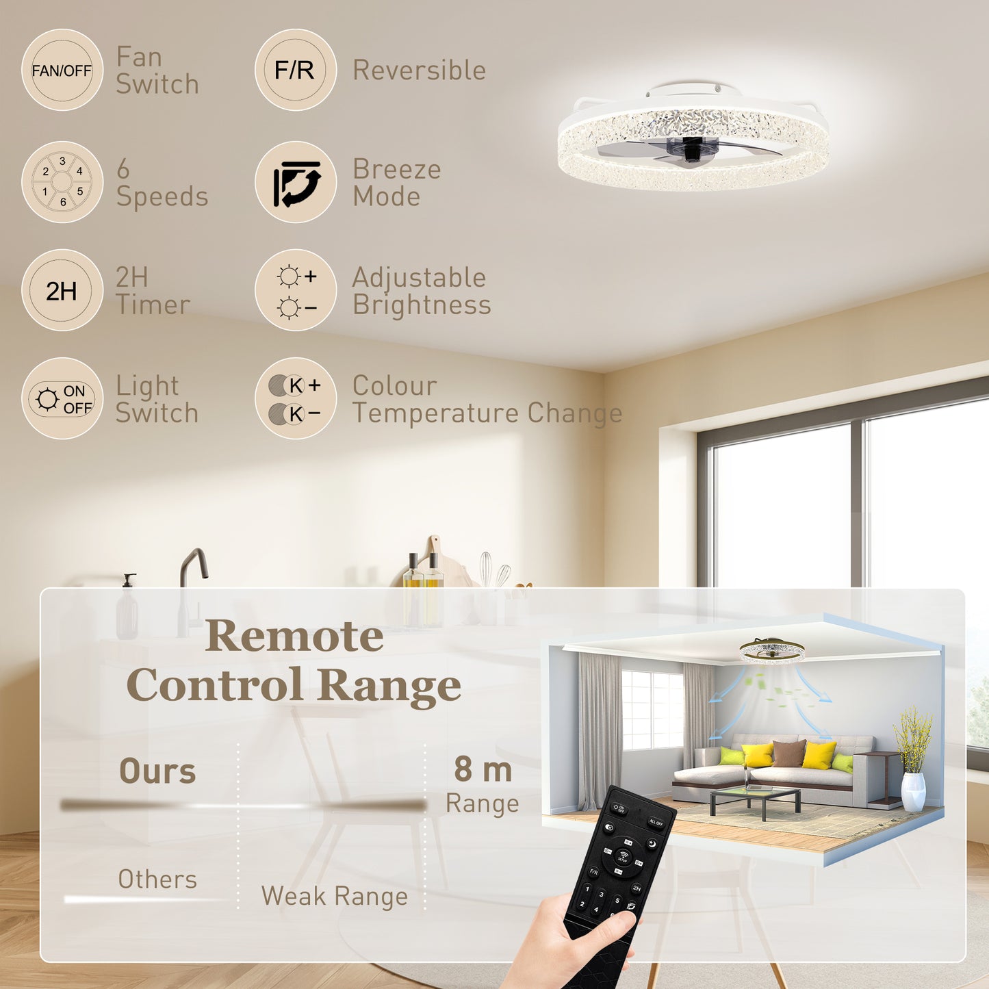 HOMCOM Dimmable LED Ceiling Fan With Light Remote App Control For Bedroom White Quiet Operation