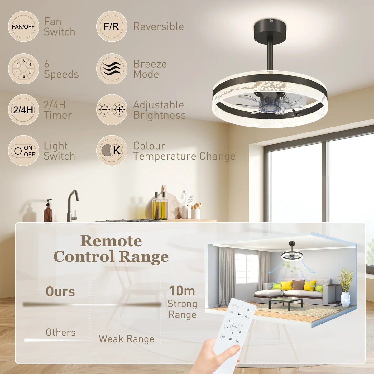 Ceiling fan with remote control handset beside circular LED light and central motor