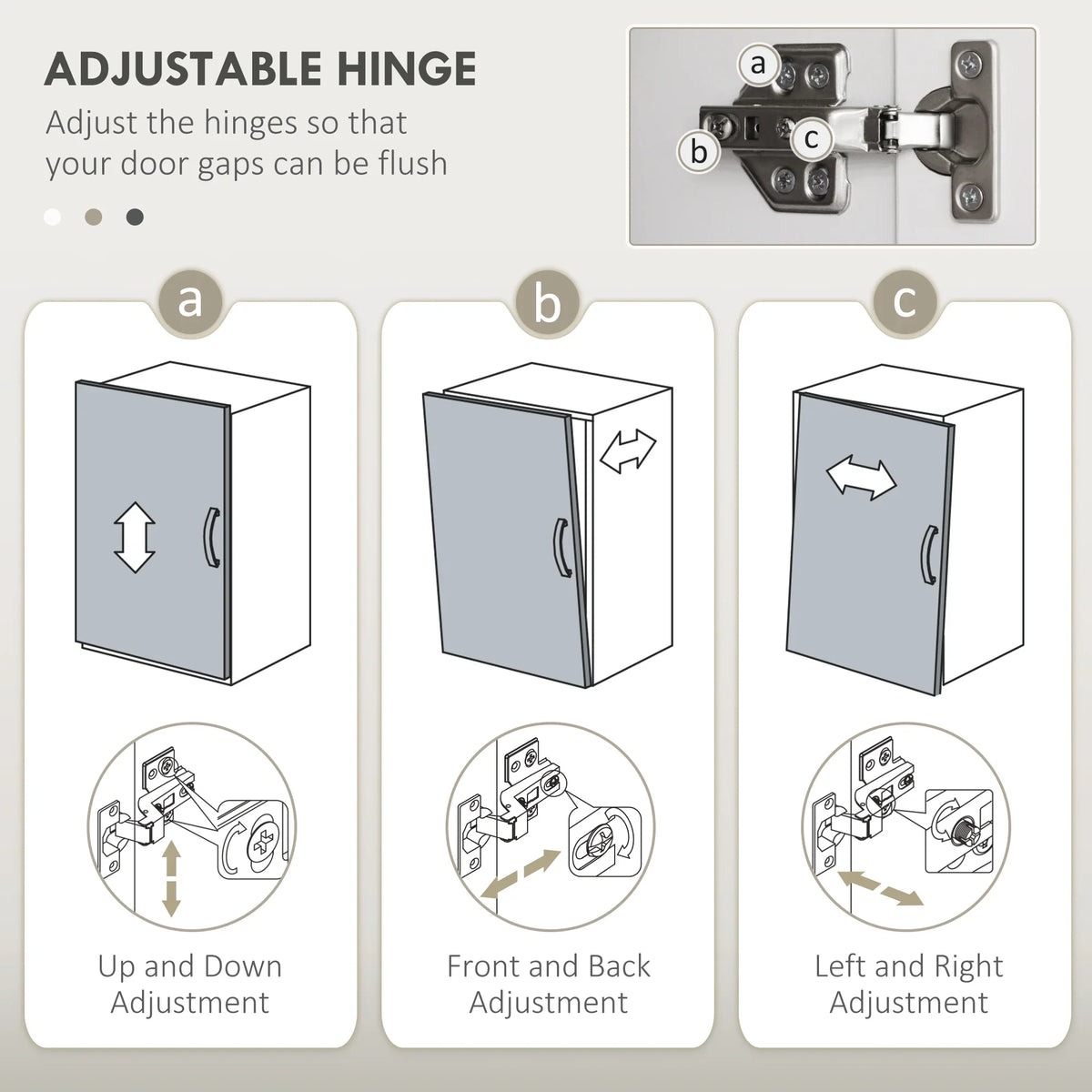 Adjustable hinge hardware for smooth door alignment and controlled gaps