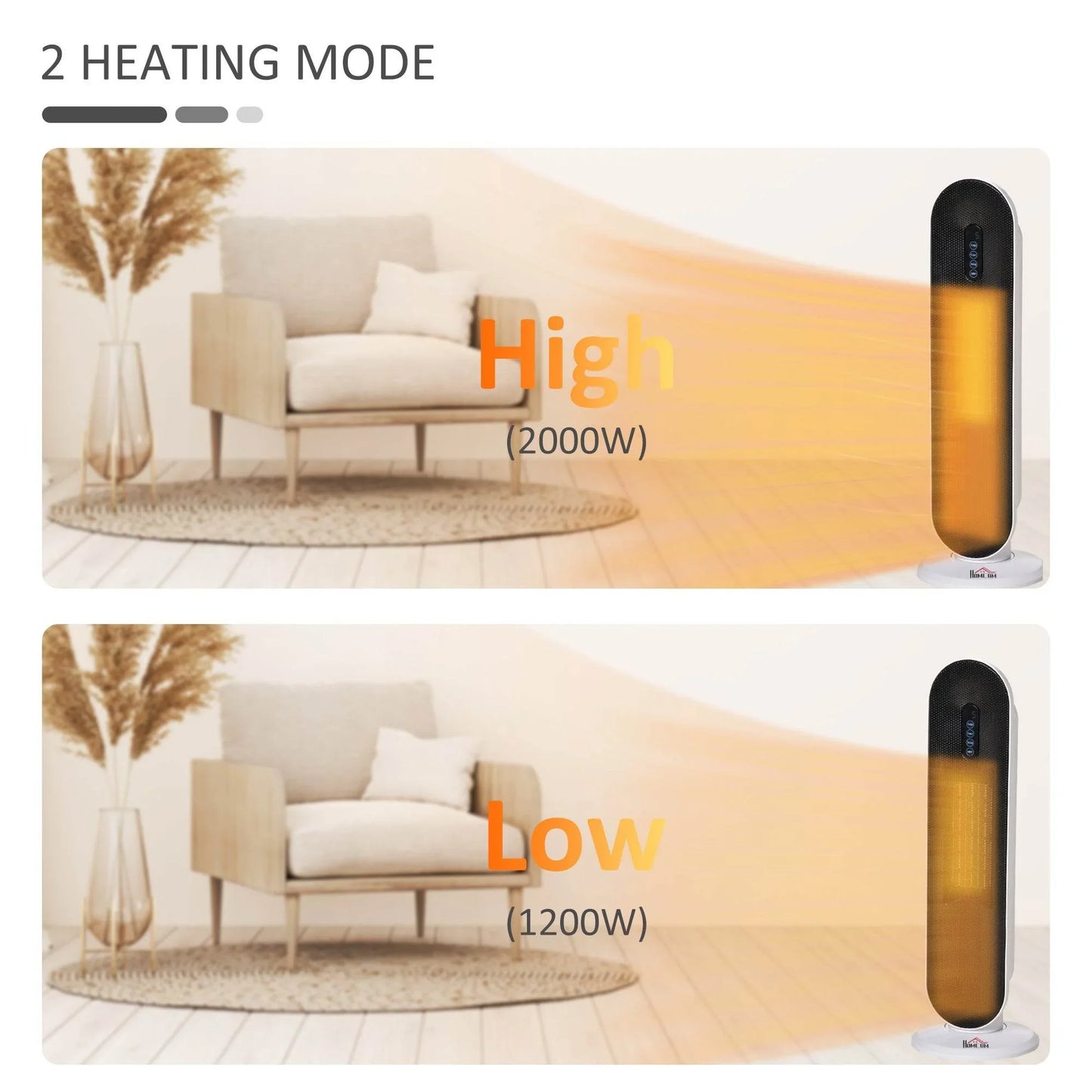HOMCOM Compact Oscillating Ceramic Heater with Remote Control, 24H Timer, and Safety Features - 1200W/2000W - ALL4U RETAILER LTD