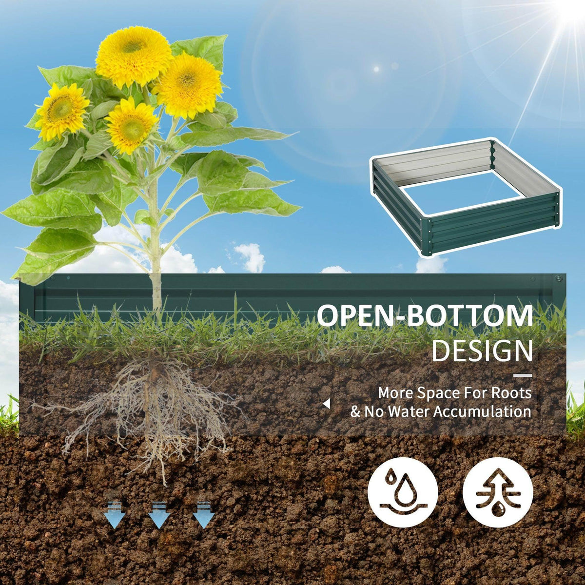 Raised garden bed planter with open-bottom design for roots and airflow