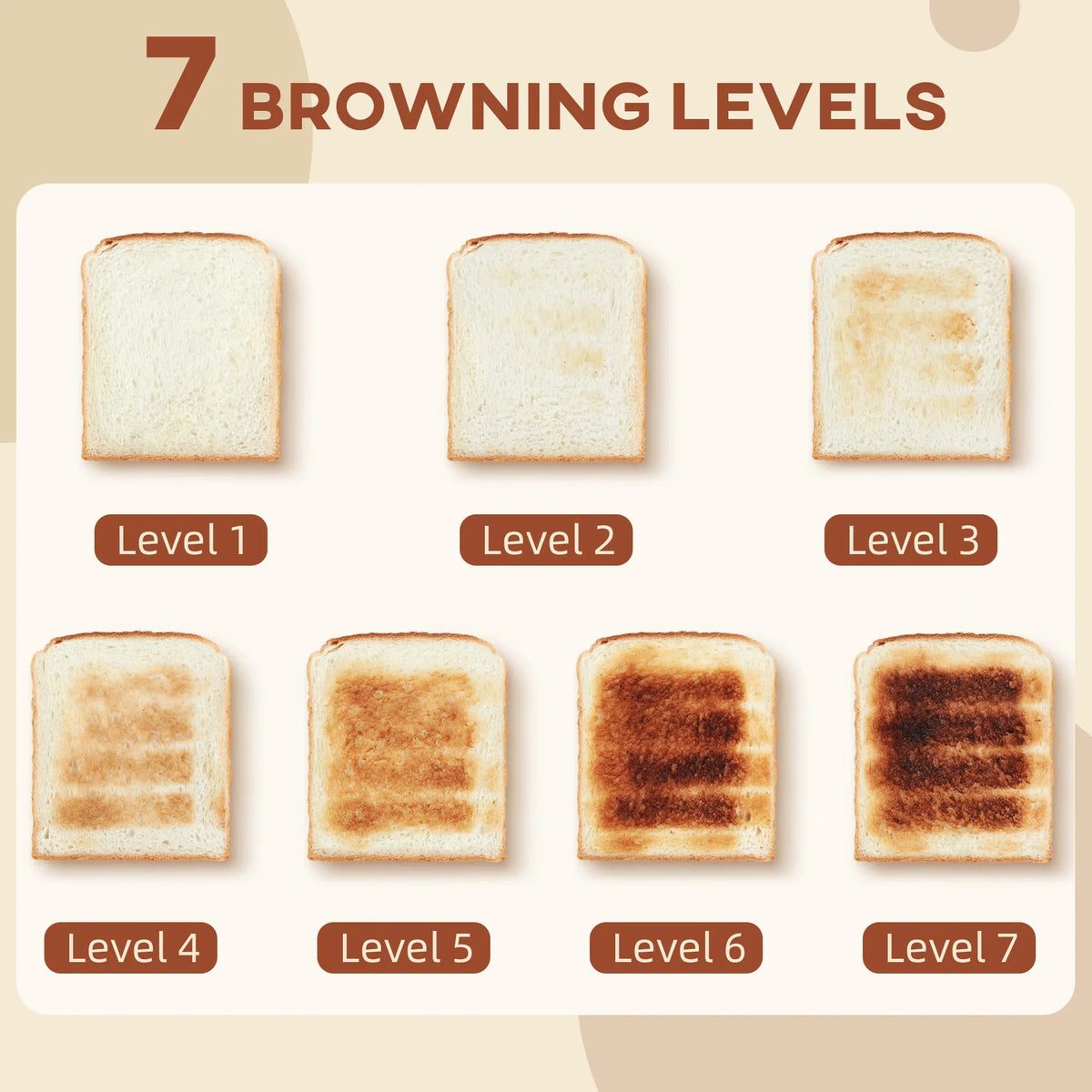 Toaster browning levels chart showing toast shades from light to dark