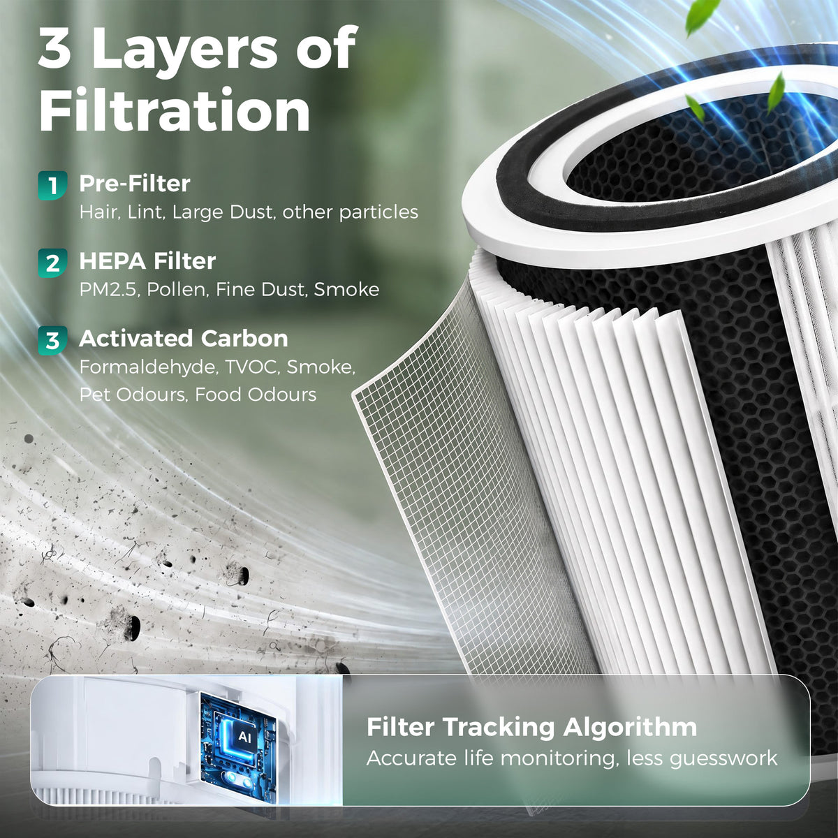 Smart Air Purifier With HEPA Filter For Home App Voice Control