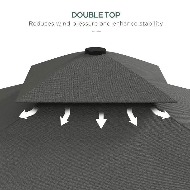 Double-top dark grey parasol canopy showing airflow venting under the top layer