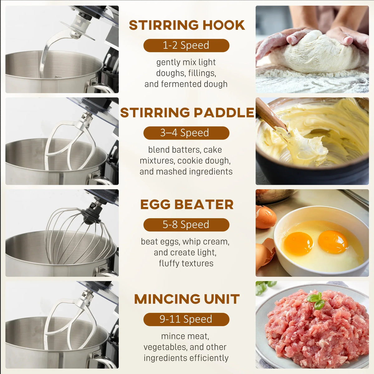 Stand mixer accessory set: stirring hook, stirring paddle, egg beater, mincing unit