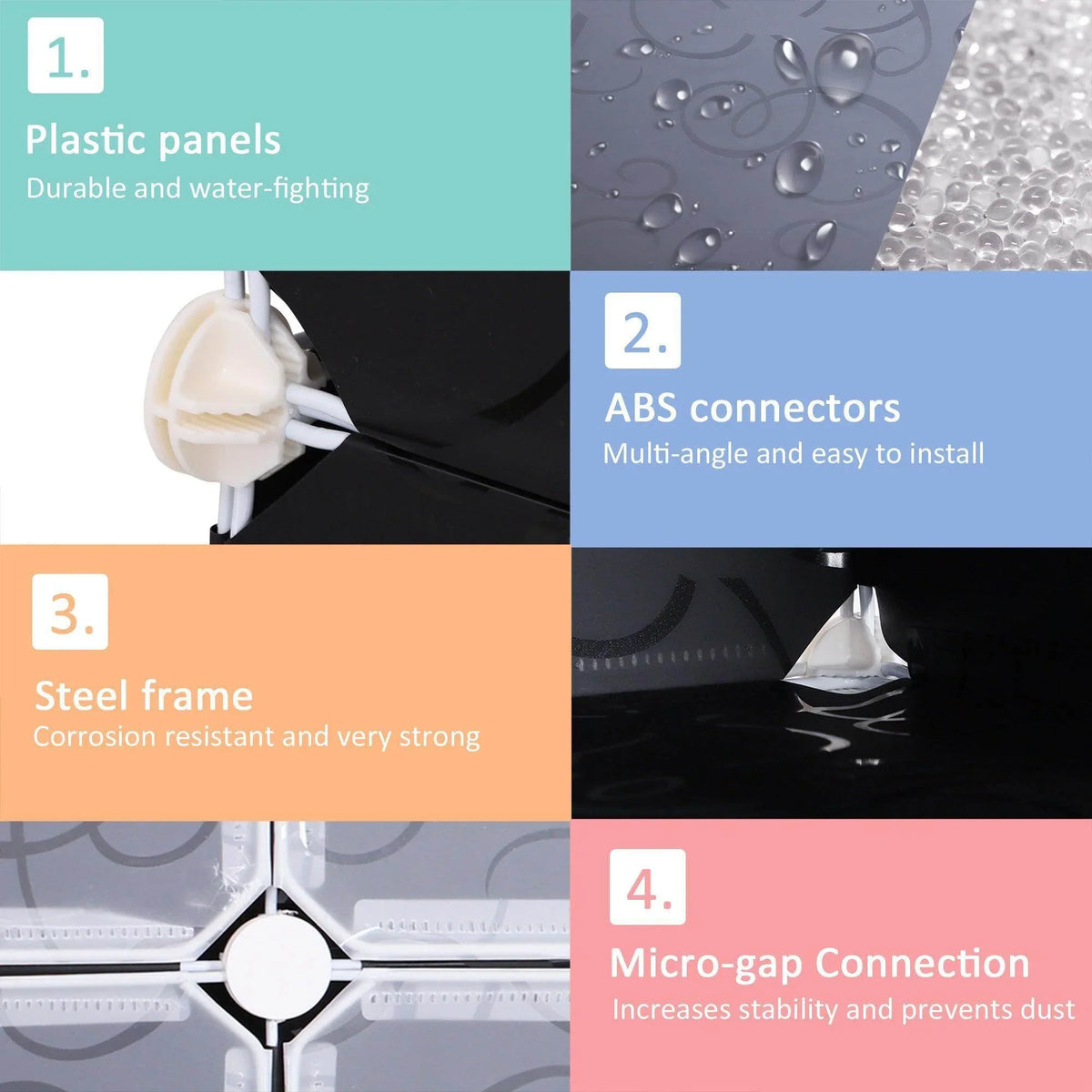 Modular shoe rack components: water-resistant plastic panels, ABS connectors, steel frame