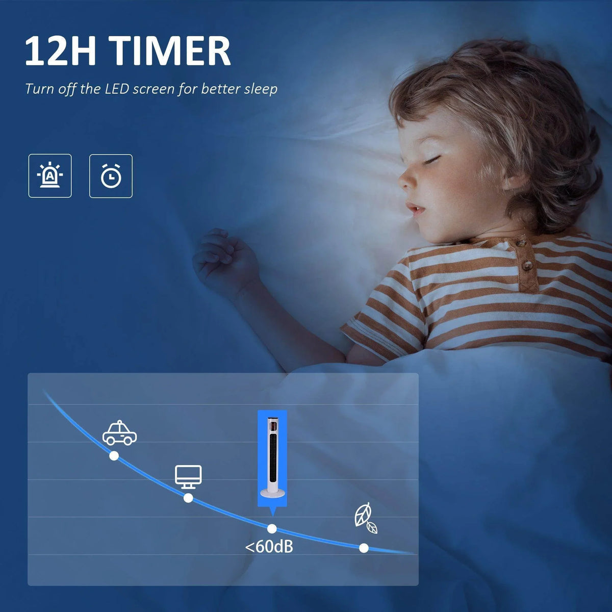 White tower fan with glowing airflow and digital display in a bedroom setting
