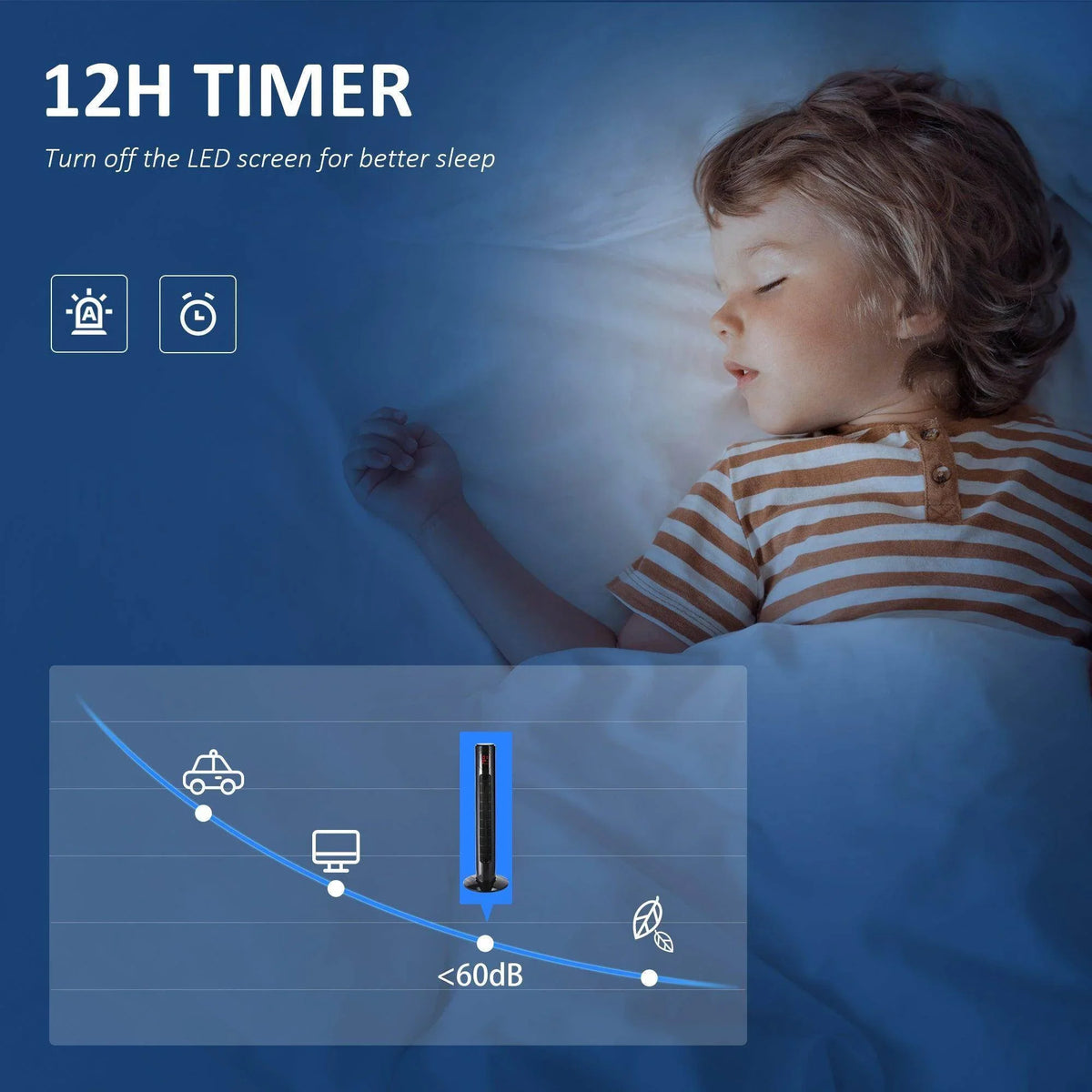 Tower fan 12-hour timer with quiet operation level shown
