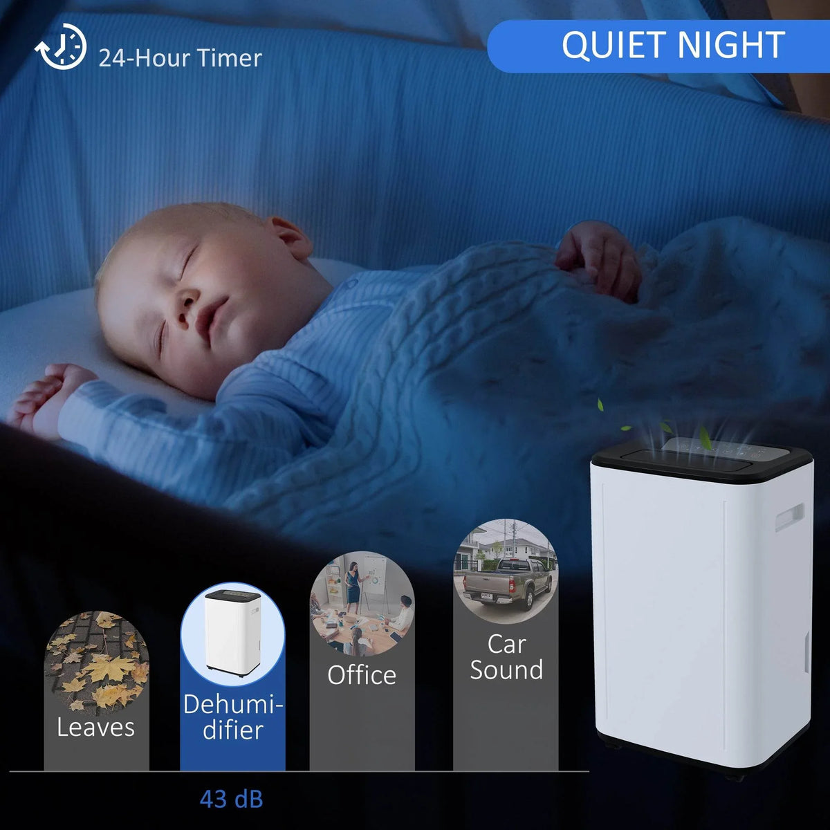 White portable dehumidifier on floor near bed, quiet-night feature shown