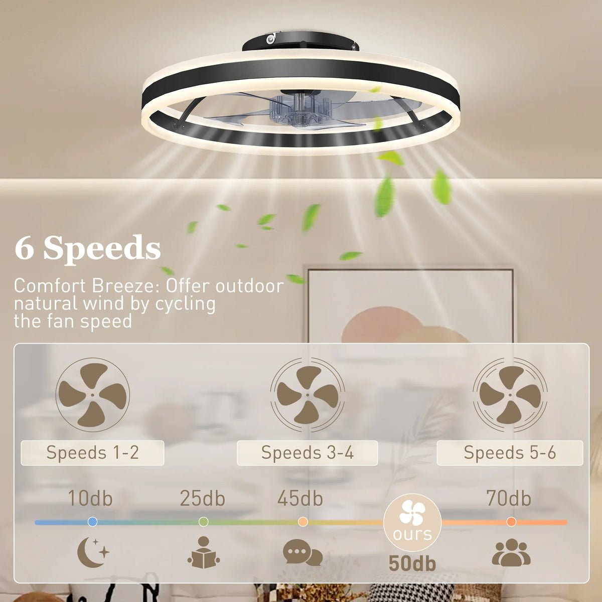 Black LED ceiling fan with 6 speed settings shown on an info panel