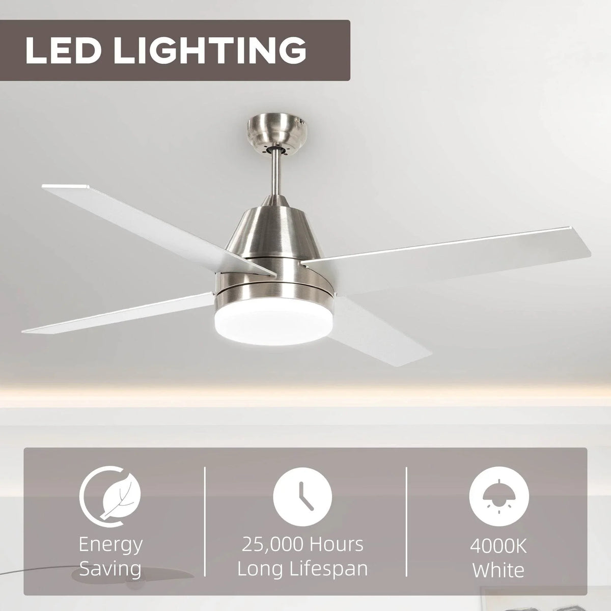 Silver flush-mount LED ceiling fan with five blades and frosted white light globe