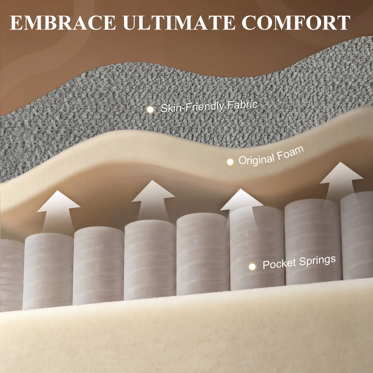 Grey recliner upholstery fabric with visible cushion and pocket spring layers