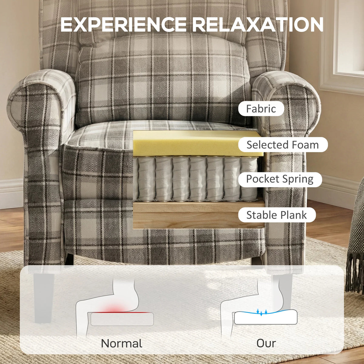 Gray plaid reclining armchair close-up with visible cushioned padding layers under upholstery