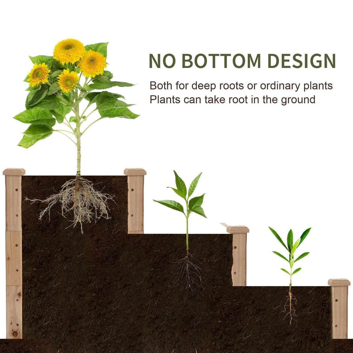 3-tier raised garden bed cutaway showing separate soil compartments for roots