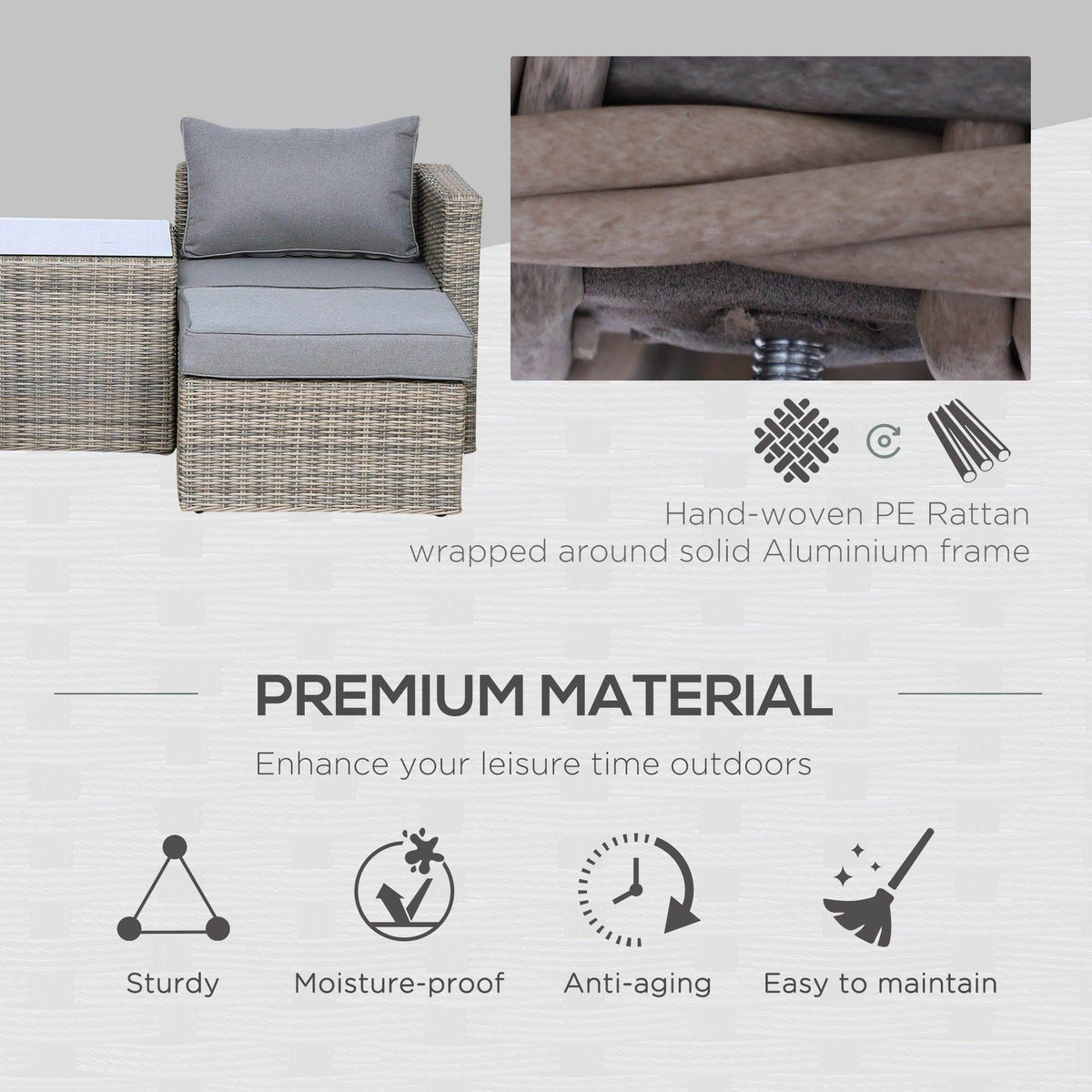 Grey rattan frame wrapped around solid aluminum base with grey seat cushions