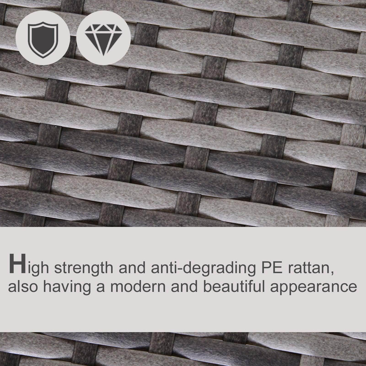 Close-up of dark gray woven PE rattan texture with protective icons
