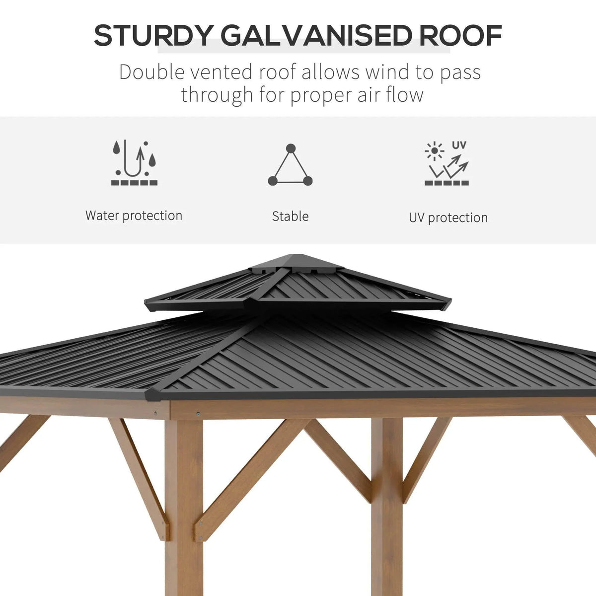 Gazebo canopy roof with double-vented dark grey galvanized panels for airflow protection