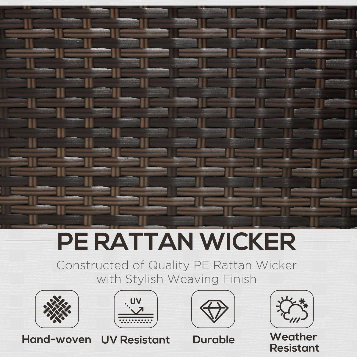 Brown woven rattan wicker panel texture with durability and weather icons