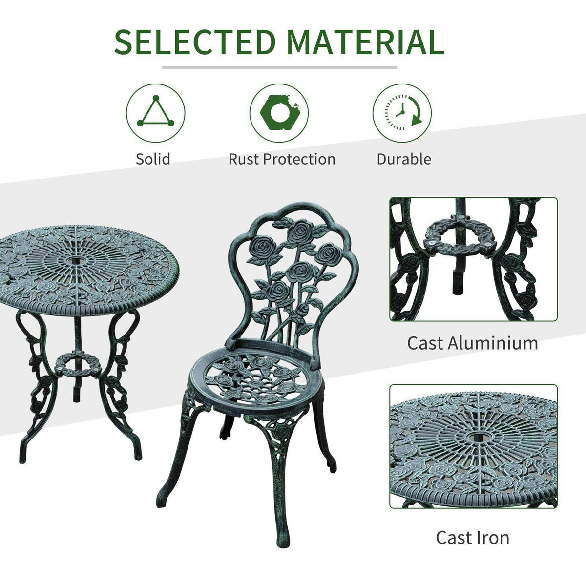 Cast metal patio bistro set in dark green with ornate rose patterns on table and chairs