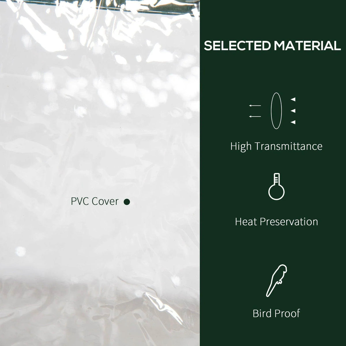 Clear PVC greenhouse cover panel with green trim