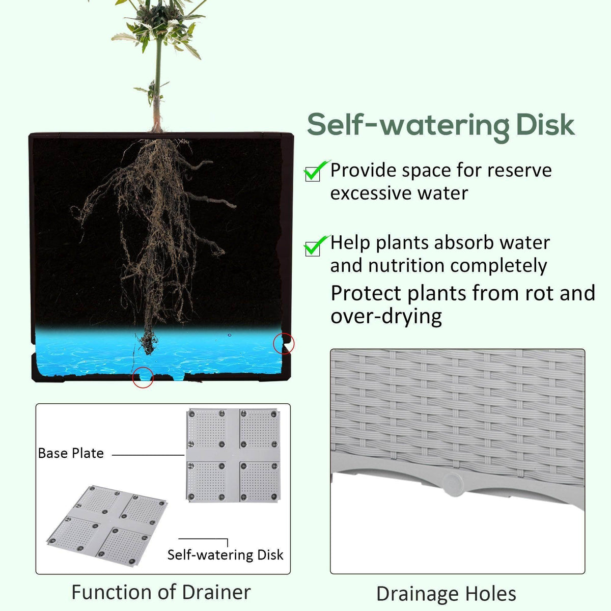 Self-watering raised garden bed insert with drainage holes and disk base plate diagram.