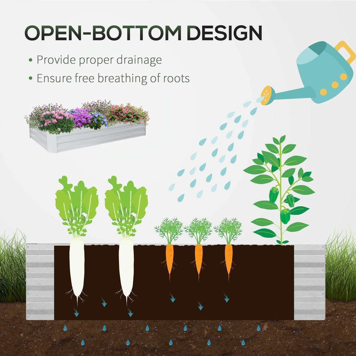 Raised planter box with open-bottom design for drainage and airflow; white side walls.