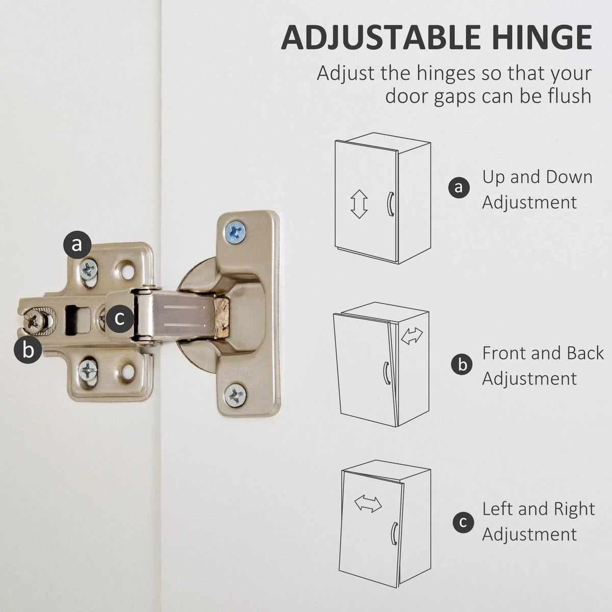 Adjustable cabinet hinge hardware with up-down and left-right adjustment instructions