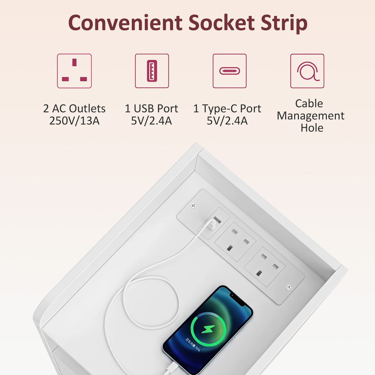 White bedside table charging strip with 2 AC outlets, USB, and Type-C ports