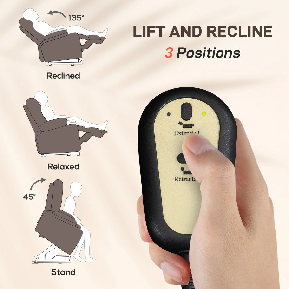 Lift recline armchair remote showing stand, relaxed, and reclined positions