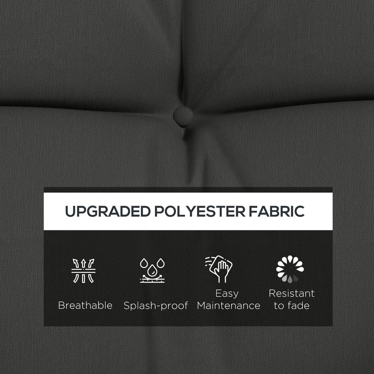 Dark grey patio cushion fabric close-up with upgraded polyester fabric feature icons