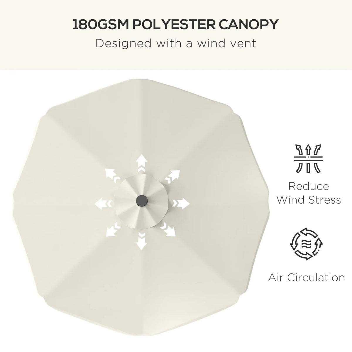 Cream-white umbrella canopy with vented design for air circulation and wind reduction