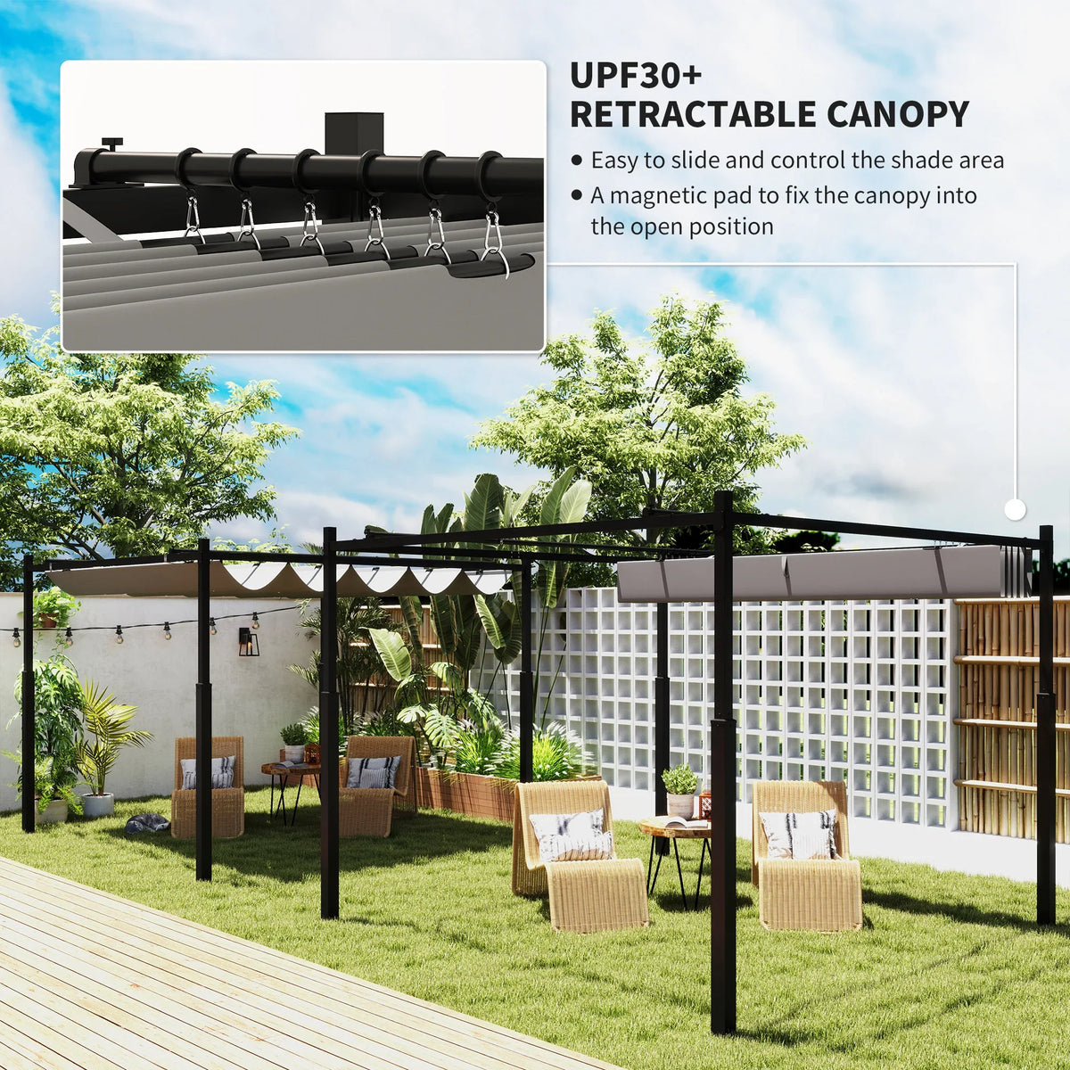 Retractable canopy pergola with UPF30 coverage and side fabric panels