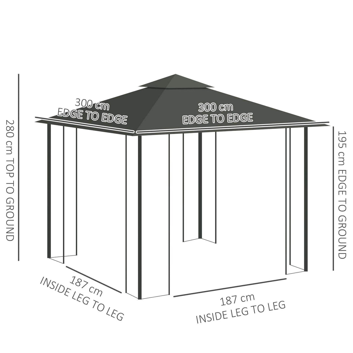 Double-roof gazebo size diagram: 300 cm edge-to-edge, 187 cm inside leg distance