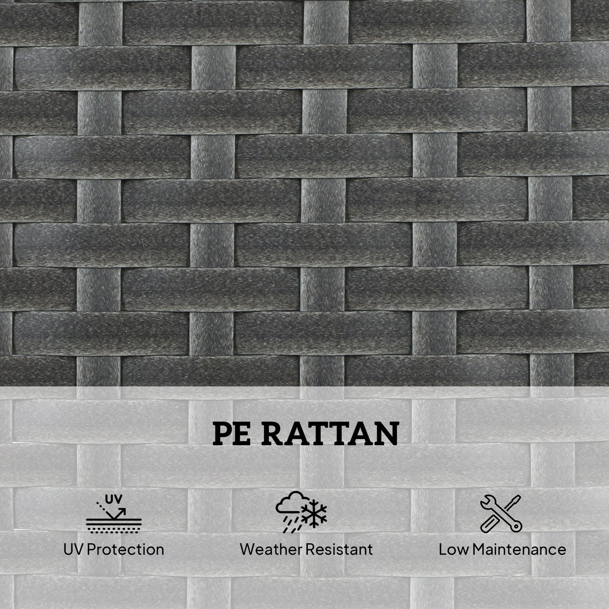 Dark grey PE rattan weave panel with UV protection, weather resistant, and low maintenance icons