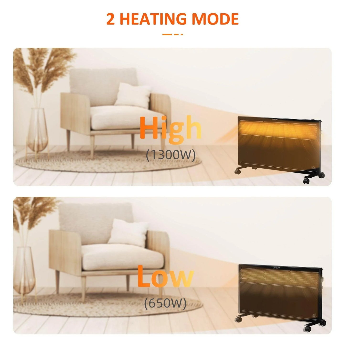 HOMCOM Black Convector Heater: Freestanding/Wall-mounted, 2 Heat Settings & Adjustable Thermostat - ALL4U RETAILER LTD