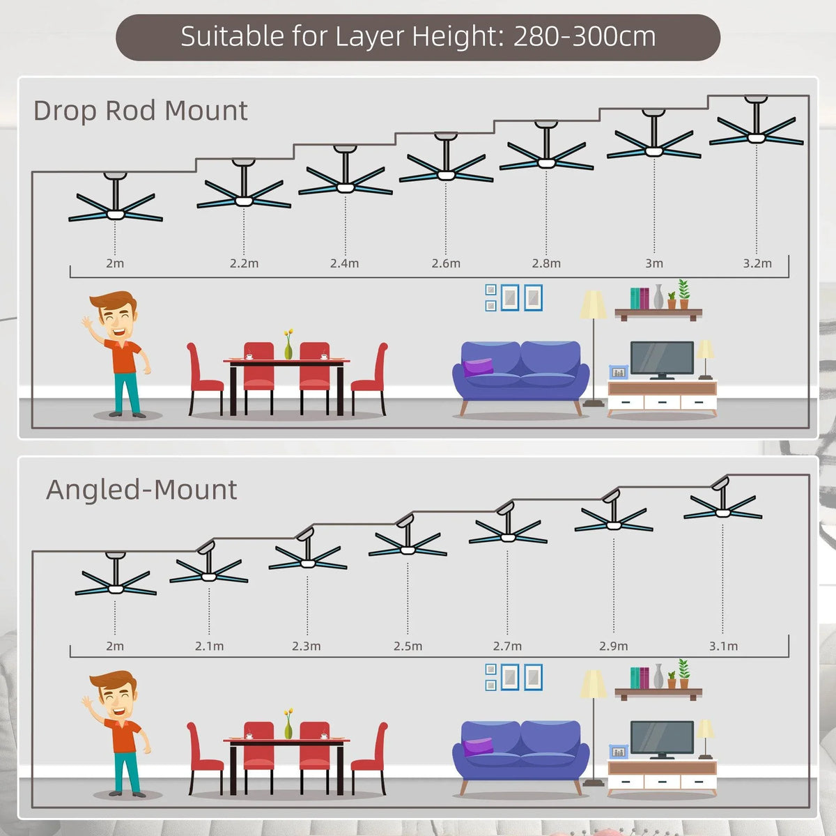 Ceiling fan placement diagram showing drop-rod and angled-mount options