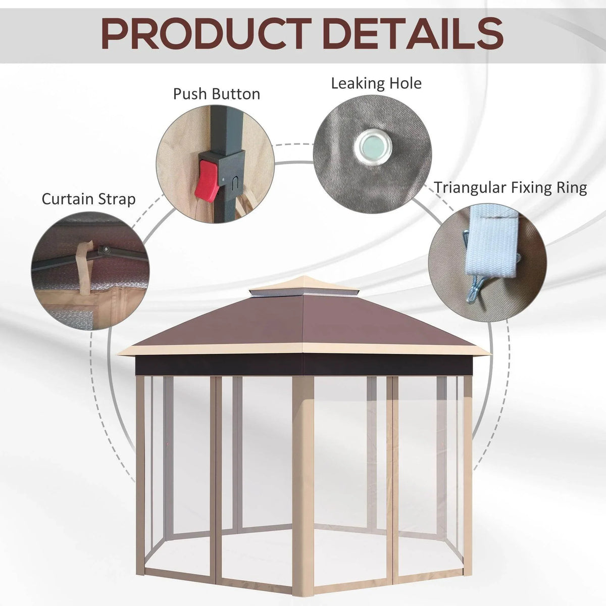 Hexagon gazebo product details: push button, fixing ring, and curtain straps on frame