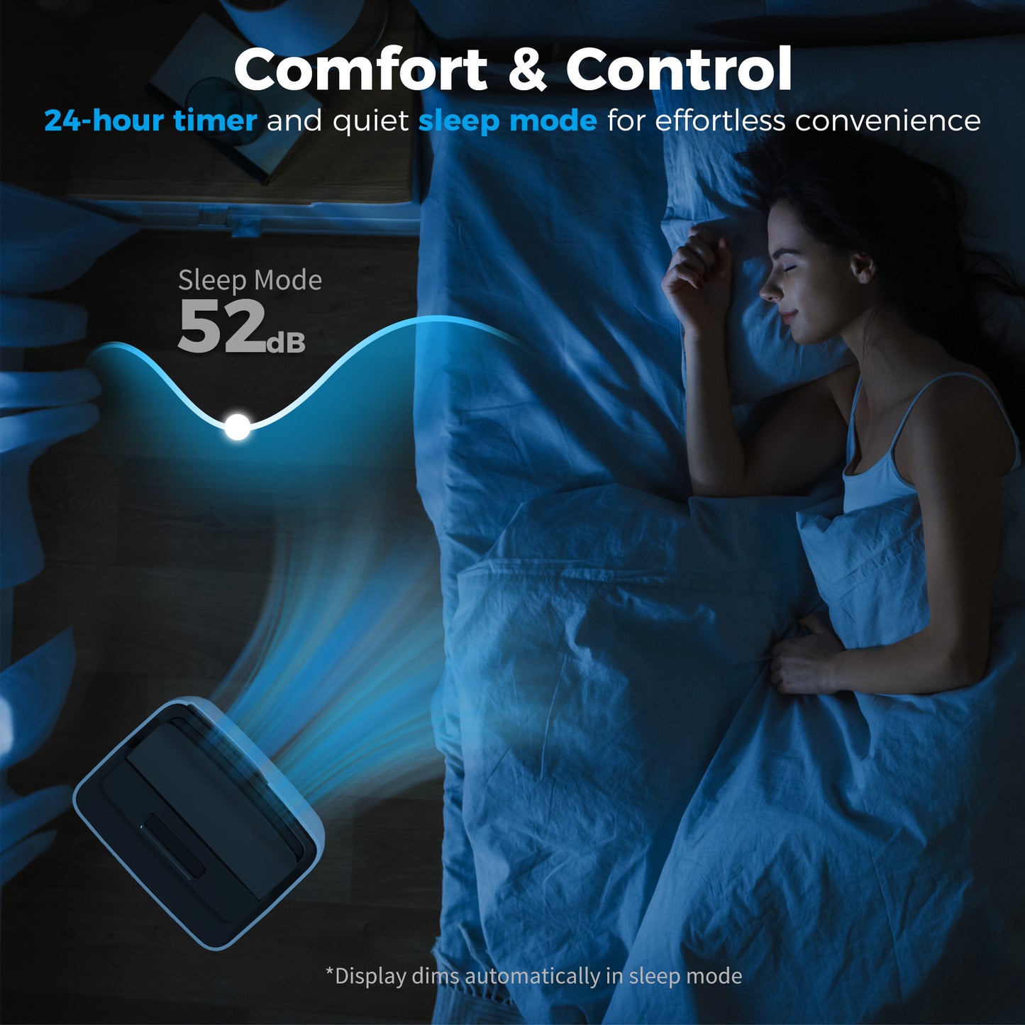 HOMCOM 14000 BTU Portable Air Conditioner 4 In 1 Unit With Cooling Dehumidifier Fan Sleep Mode And WiFi Voice Remote
