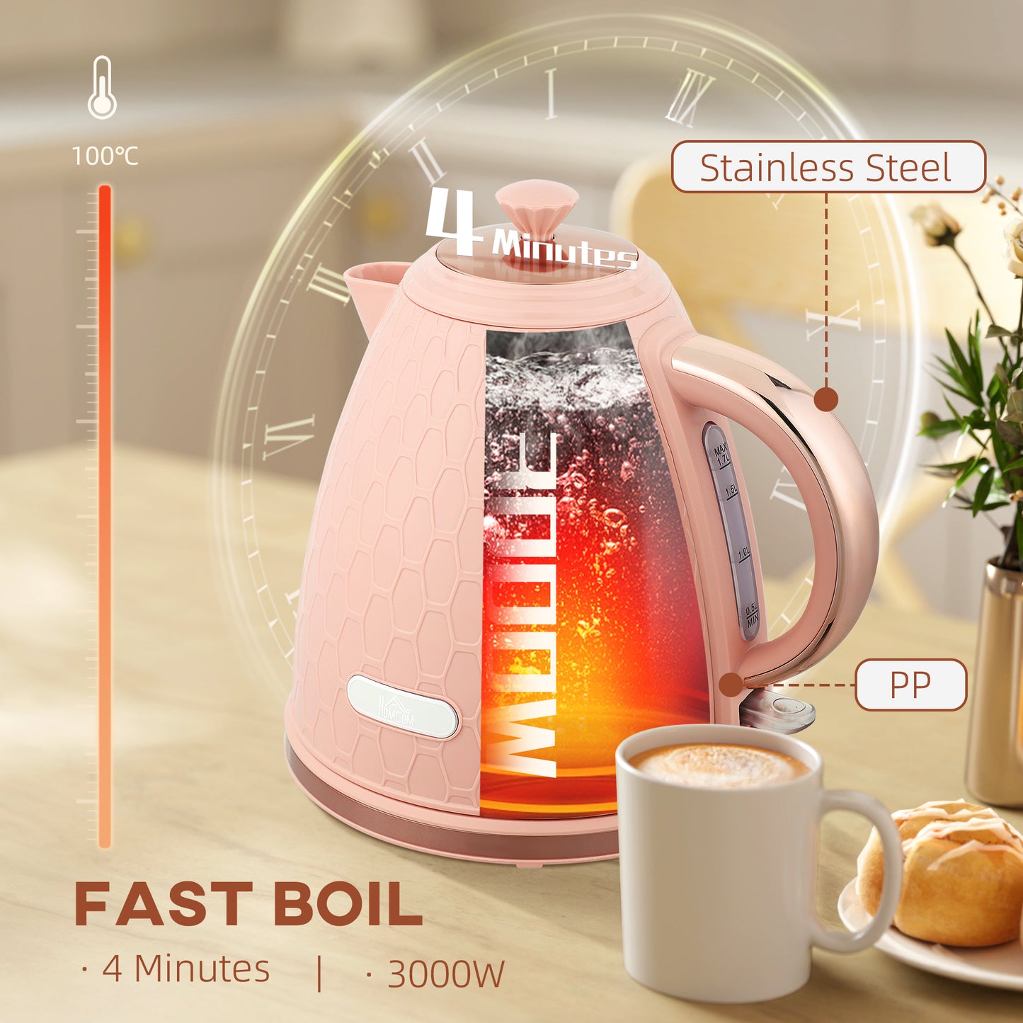 HOMCOM 3kW Rapid Boil Honeycomb Electric Kettle Light Pink With Boil Dry Protection For Quick Tea Coffee