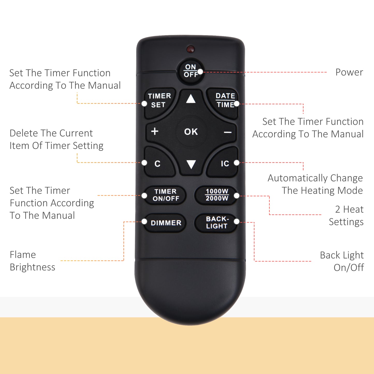 HOMCOM Sleek LED Electric Fireplace Heater with Remote Control and Faux Flame Effect - 1000W/2000W Adjustable Heat, Wall-Mounted Design - ALL4U RETAILER LTD